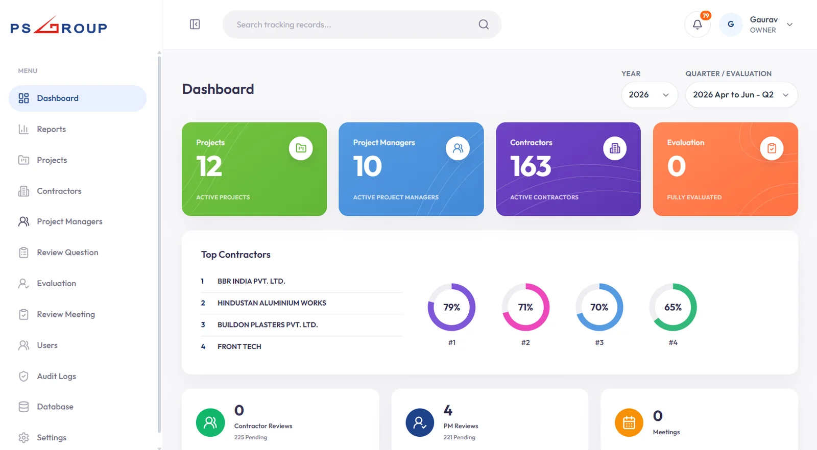 PS Group Contractor Evaluator dashboard showing projects, project managers, contractors and top contractor scores